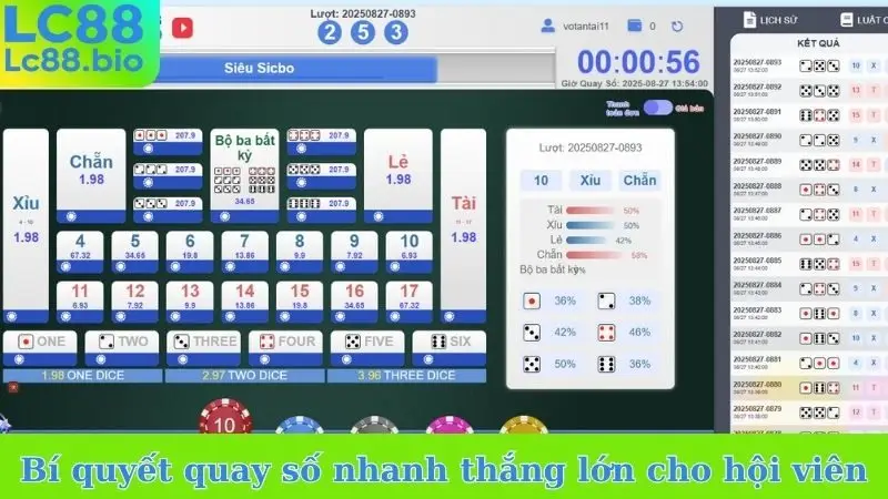 Bí quyết quay số nhanh thắng lớn cho hội viên